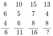 Question diagram