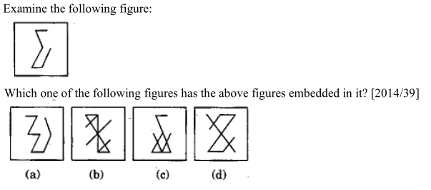 Question diagram