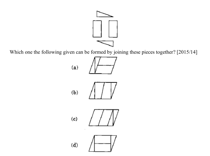 Question diagram