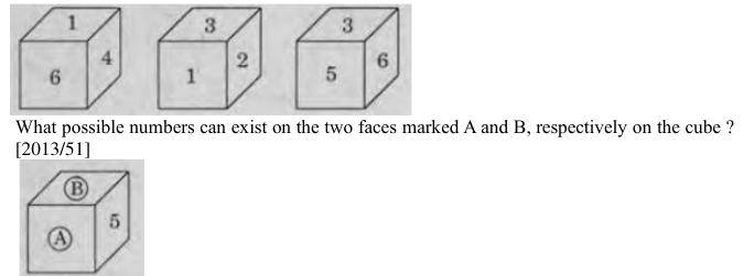 Question diagram