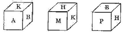Question diagram
