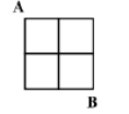 Question diagram